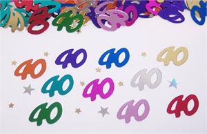 40th Confetti, Metallic Multicolored
